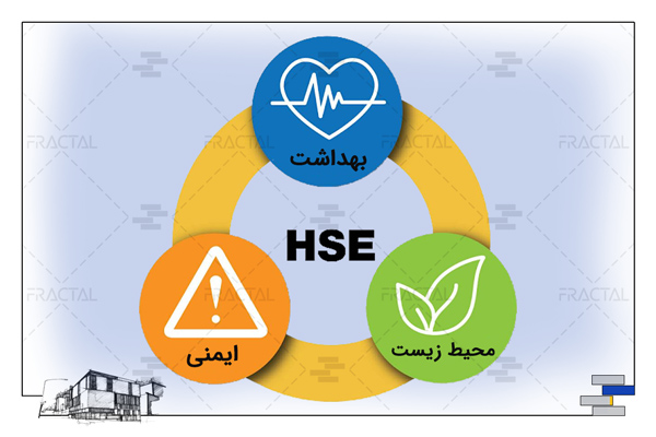 اچ اس ای (HSE) چیست - گروه ساختمانی فرکتال